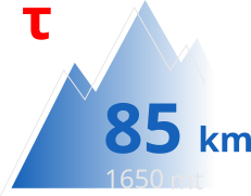 T Gravel