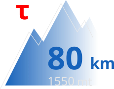 T MTB